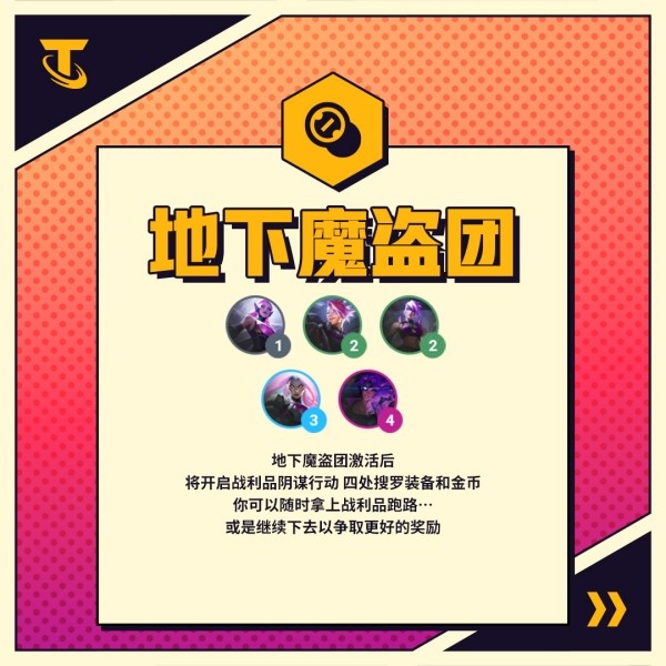 云顶之弈s8地下魔盗团怎么玩-云顶之弈s8地下魔盗团阵容运营攻略