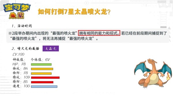 《宝可梦朱紫》7星太晶喷火龙数值分析与打法讲解