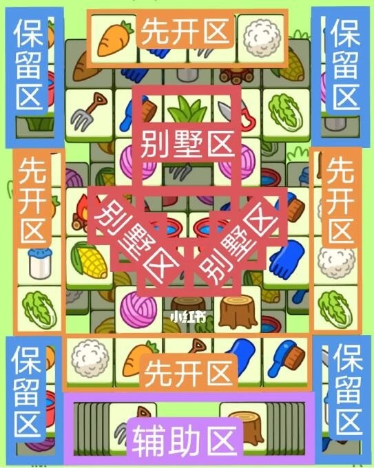 《羊了个羊》羊羊大世界4月20日攻略-羊了个羊4月20日羊羊大世界怎么过