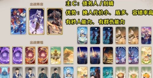 原神七圣召唤T0卡组2023有哪些-原神七圣召唤最强阵容卡组一览